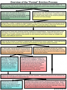 Formal Eviction Process